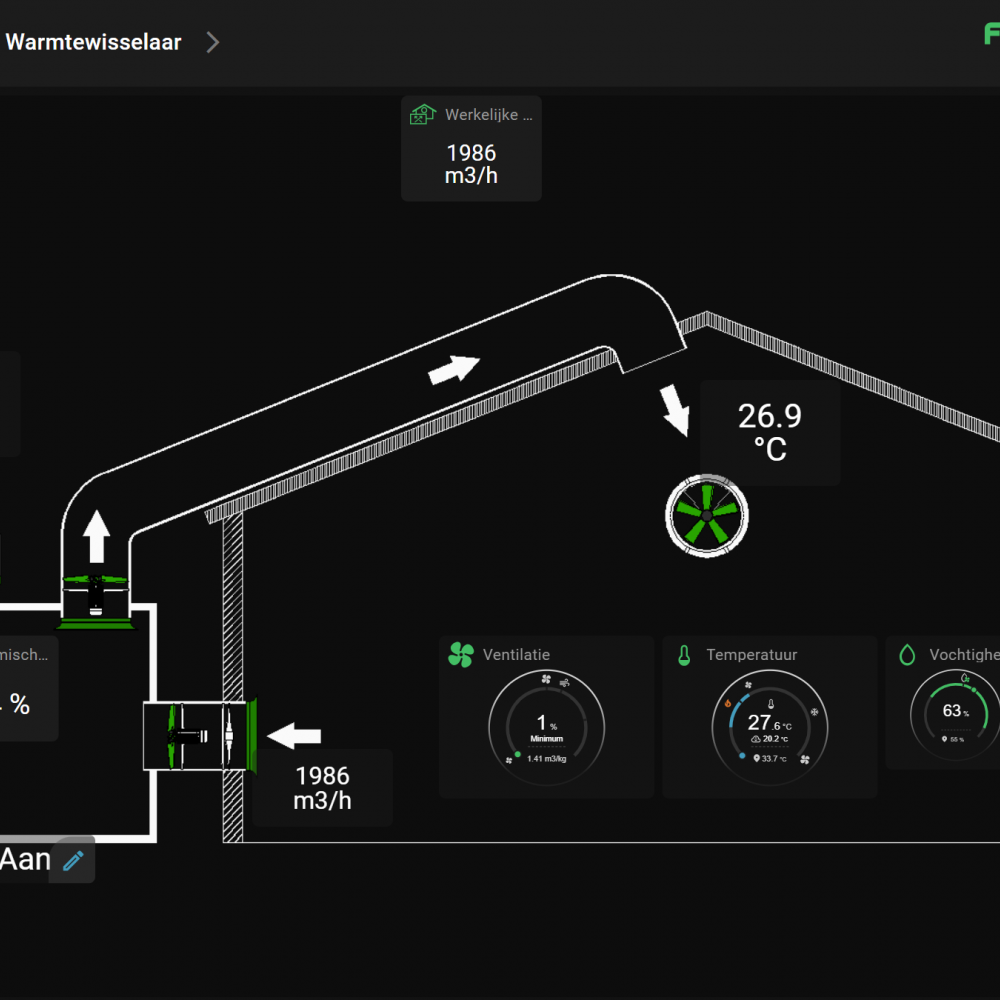 How does your heat exchanger work?
