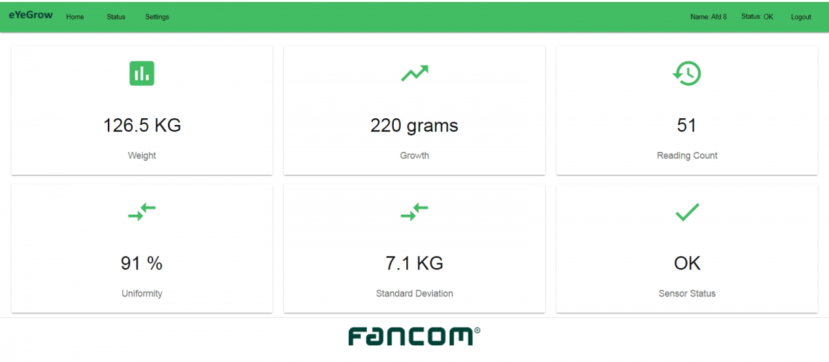Automatic weighing-Dashboard.PNG